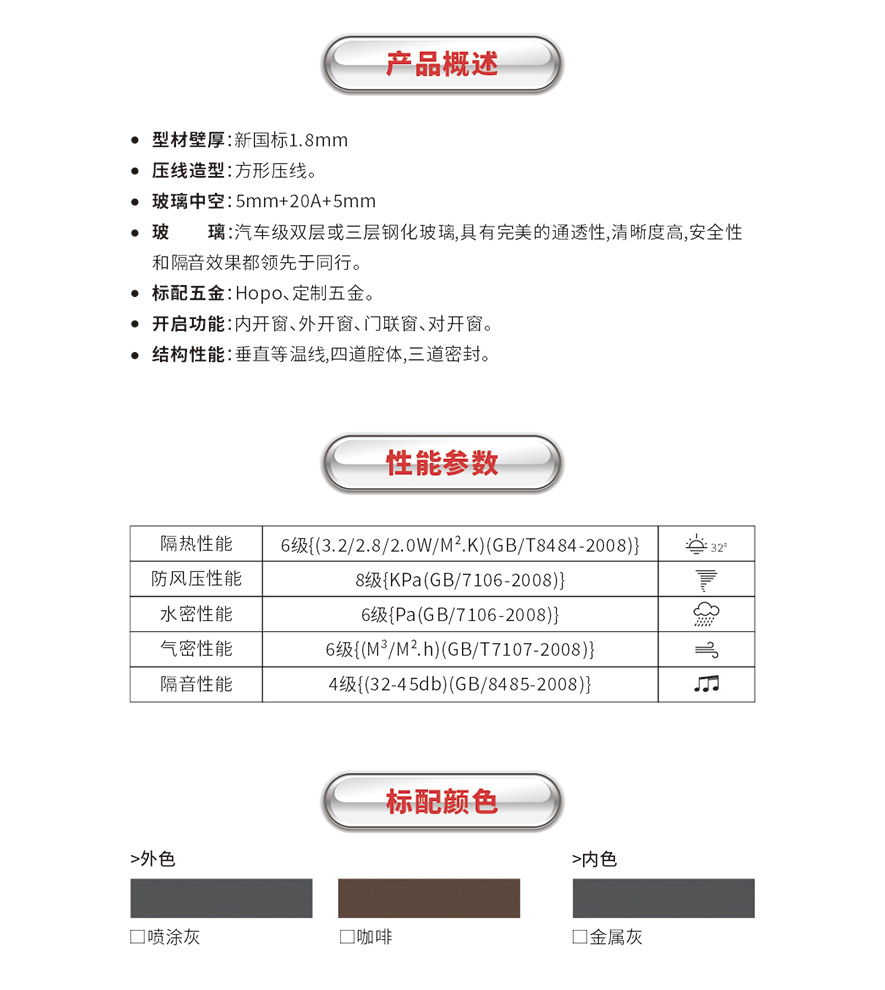 金太陽智慧門窗鋁合金系統平開窗