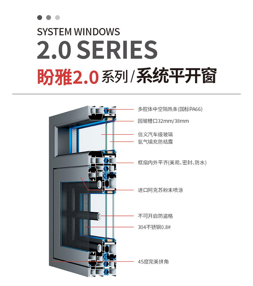 金太陽智慧門窗官網(wǎng)_門窗十大品牌_鋁合金門窗品牌加盟代理