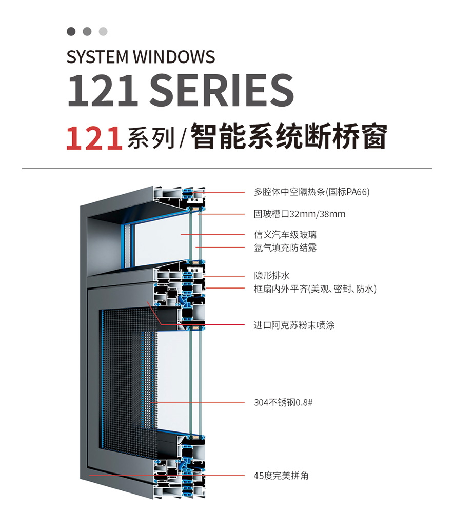 金太陽智慧門窗官網_門窗十大品牌_鋁合金門窗品牌加盟代理